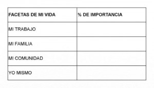 TABLA IMPORTANCIA OK